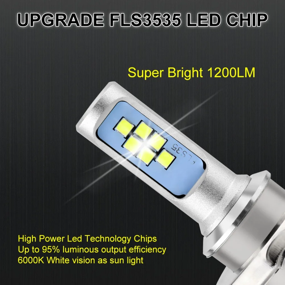 S& D H4 светодиодный фонарь для мотоцикла Hi/Low Canbus Светодиодная ...