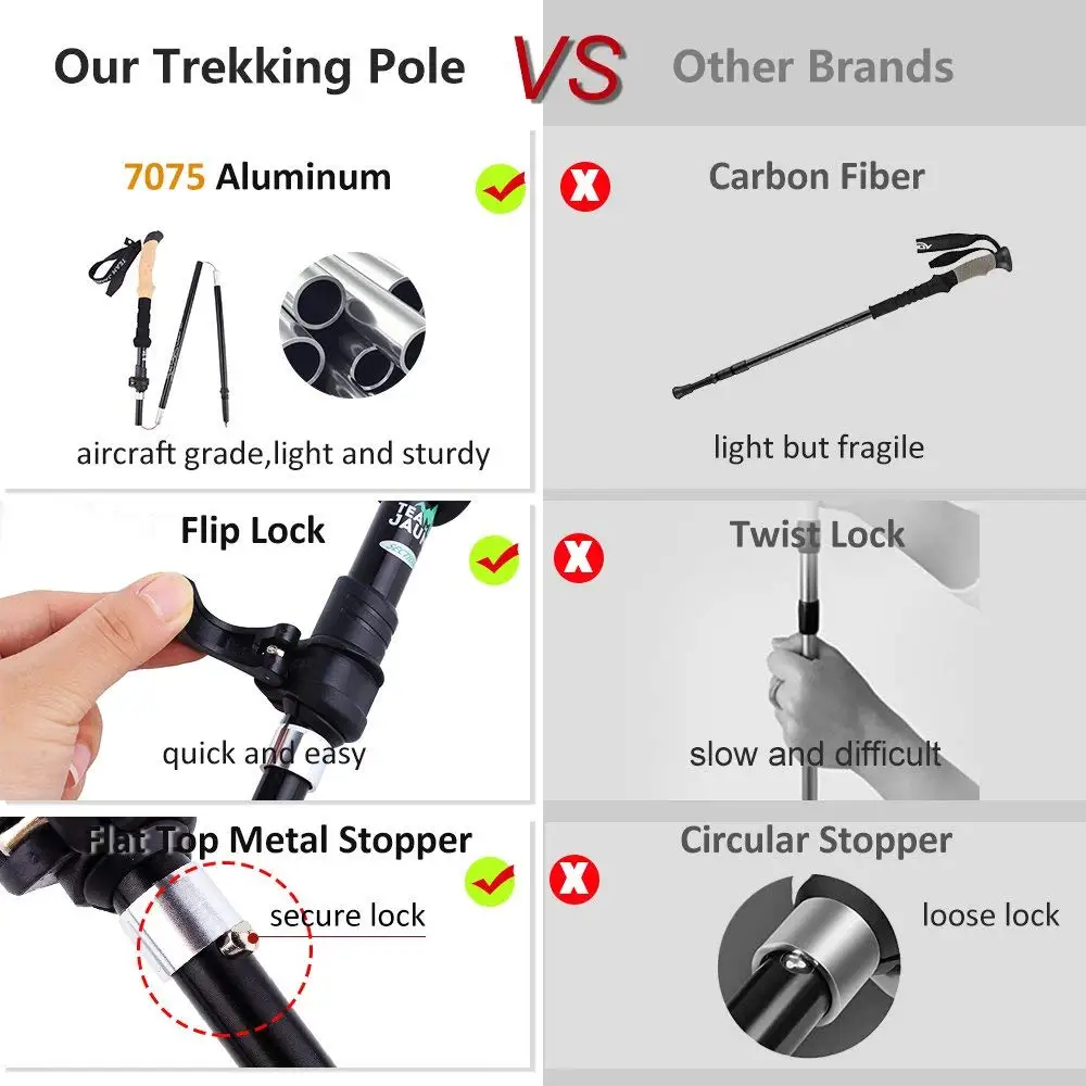  Ultra-light Adjustable Walking Sticks Telescopic Trekking Hiking Poles Climbing SkiingTrekking Collapsible Pole