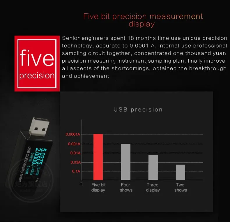 USB тестер постоянного тока OLED 128x64 вольтметр измеритель напряжения тока power Bank емкость батареи монитор телефон зарядное устройство детектор+ USB нагрузка