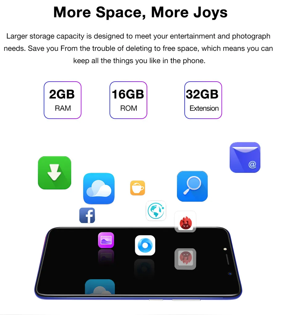 3g phone (5)