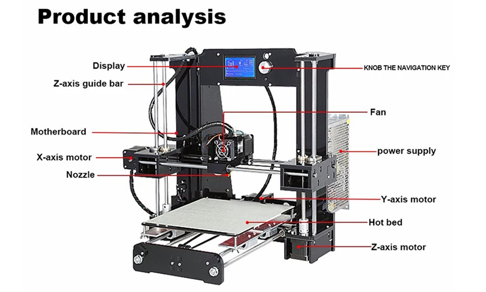 Anet A6 A8 A2 A8 PLUS Impresora 3D принтеры высокая производительность легко собрать большой размер подарки на день рождения Reprap i3 DIY принтеры SD карты