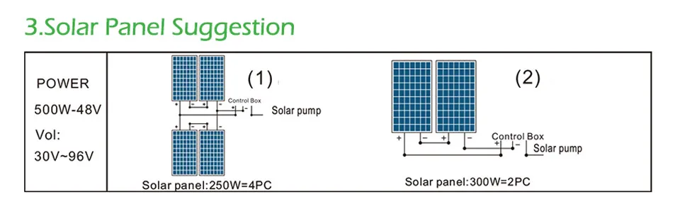 " винта DC глубокий колодец водяной насос на солнечной батарее Наборы 48V 500W со слежением за максимальной точкой мощности контроллер диаметр погружного насоса орошения(Максимальный напор 109 м, поток, 1,7 т/ч