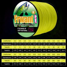Frwanf 8 оплетка супер сильная плетеная леска 8 проволочная многонитевая рыболовная леска 300 м 6-300LB 0,10 мм-1,00 мм черная