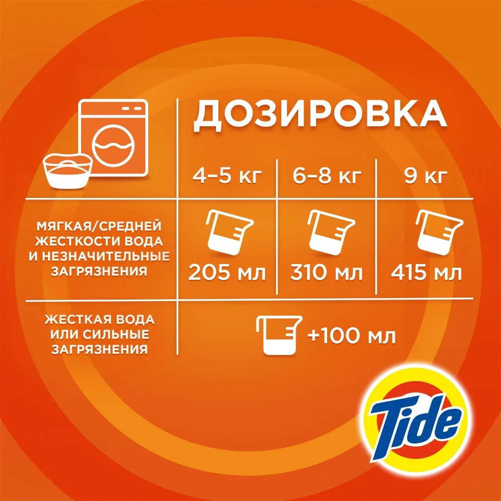 Стиральное средство Tide Automatic 2в1 Lenor color 20 стирок 3 кг