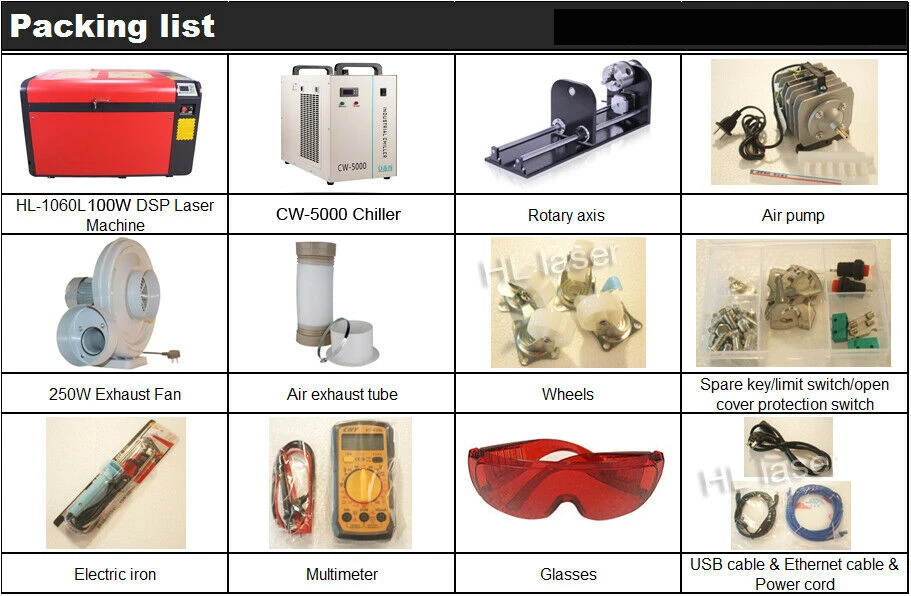 Packing List