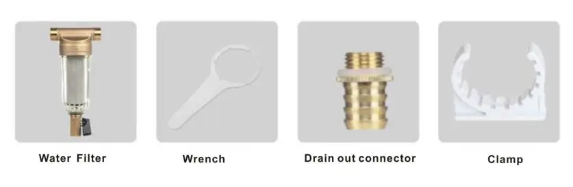 Componetents shorten