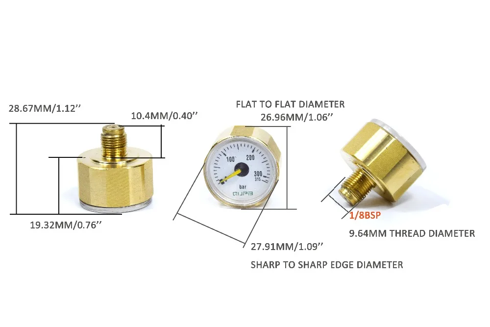 gauge size