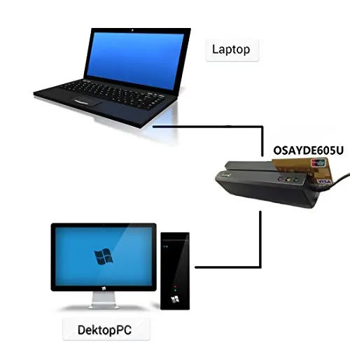 OSAYDE MSR605 المغناطيسي قارئ بطاقات ، 3 مسارات الكاتب التشفير ماسحة ، البرمجيات الحرة لتثبيت ، بسهولة استخدام استبدال MSR206 ، MSR606 OSAYDE MSR605 المغناطيسي قارئ بطاقات ، 3 مسارات الكاتب التشفير ماسحة ، البرمجيات الحرة لتثبيت ، بسهولة استخدام استبدال MSR206 ، MSR606
