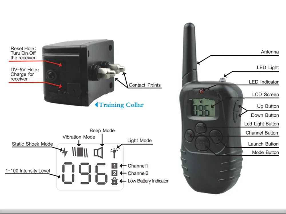 PET988DR-1 06