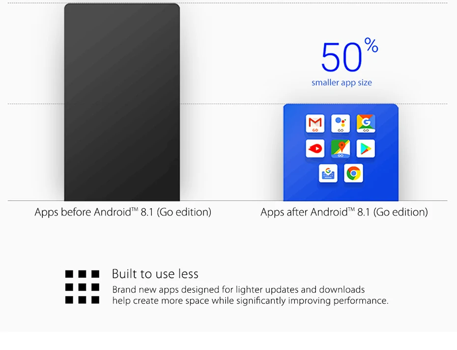 4G Smartphone (4)