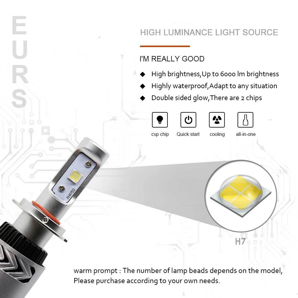 EURS 2 шт. G8 XHP-50 ChipH4 светодиодный H7 светодиодный авто фары 12000 люмен 72 Вт высокояркие автомобильные лампочки H11 светодиодный 9004 9007 6500K