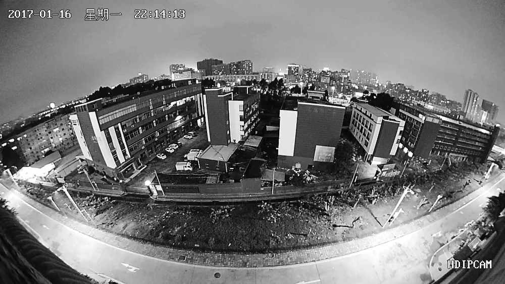 cctv ip camera