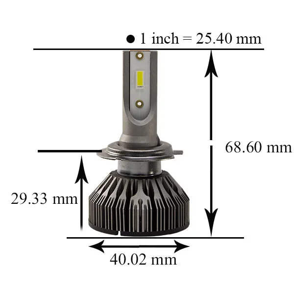 Size