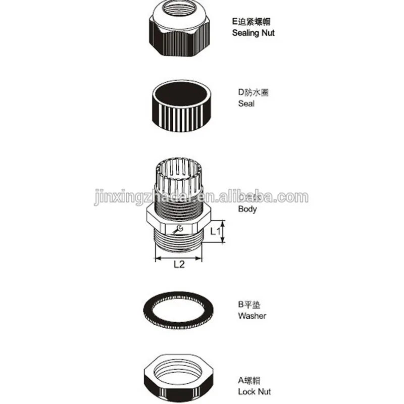 Zhejin(100 шт.) IP68 PG19 12-15 мм PP Водонепроницаемый разъемы ввода кабеля кабельные вводы