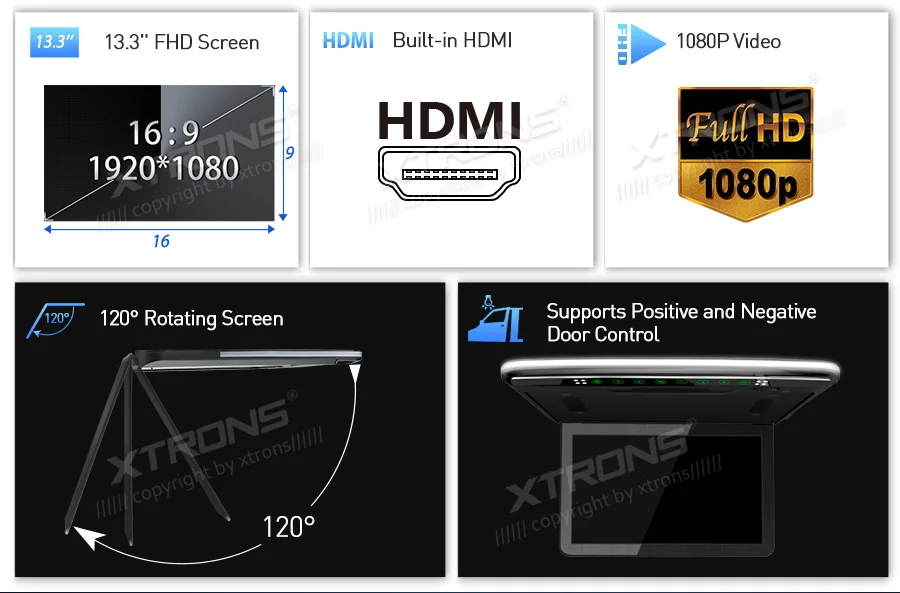 XTRONS 13," 1080 P видео HD цифровой TFT монитор с широким экраном Ультратонкий автомобильный проигрыватель на крышу