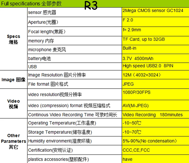 mini camera r3 (19)