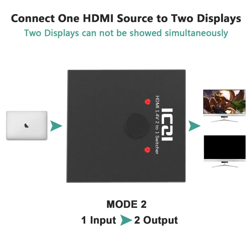 ICZI 4K 3D HDMI переключатель двусторонний HDMI коммутатор 1 до 2/2 в 1 выход для ПК ноутбука xbox 360 PS4/3 ТВ коробка HD tv HDMI разветвитель