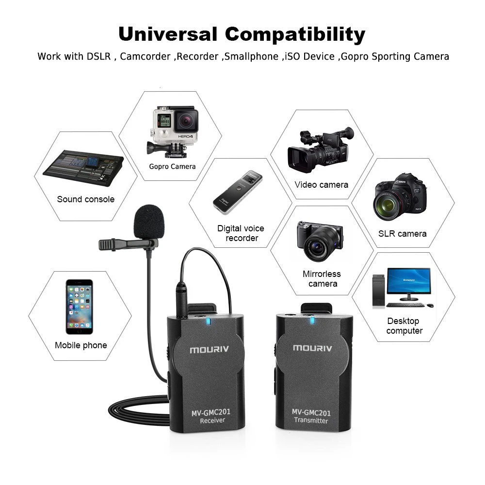 MV-GMC201Portable ميكروفون لاسلكي نظام Lavalier طية صدر السترة الميكروفون لكانون نيكون سوني DSLR كاميرا مسجل ل فون 7 Gppro