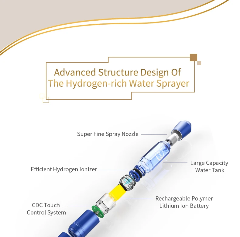 Нано-водородный распылитель воды, стерилизация функции с зарядкой, увлажняющий крем для красоты перезаряжаемый, ресницы для наращивания ионов лица