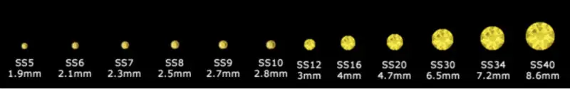 sizes