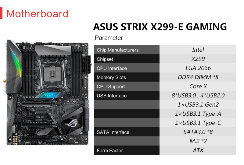 GETWORTH S5 игровой ПК настольный компьютер I9 7900X GTX 1080Ti GPU Asus X299 материнская плата WD 1 ТБ HDD 256 SSD Подлинная Win10 для PUBG