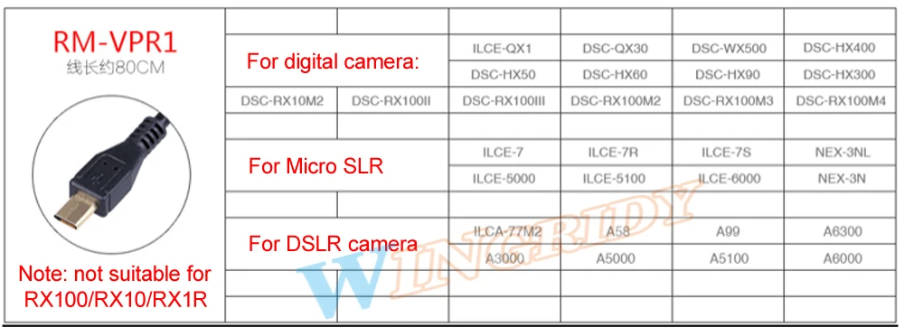 RM-VRP1 SHUTTER RELEASE (3)