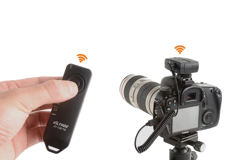 BestDealUK Wireless Remote Shutter Release for Nikon D3100 D7000