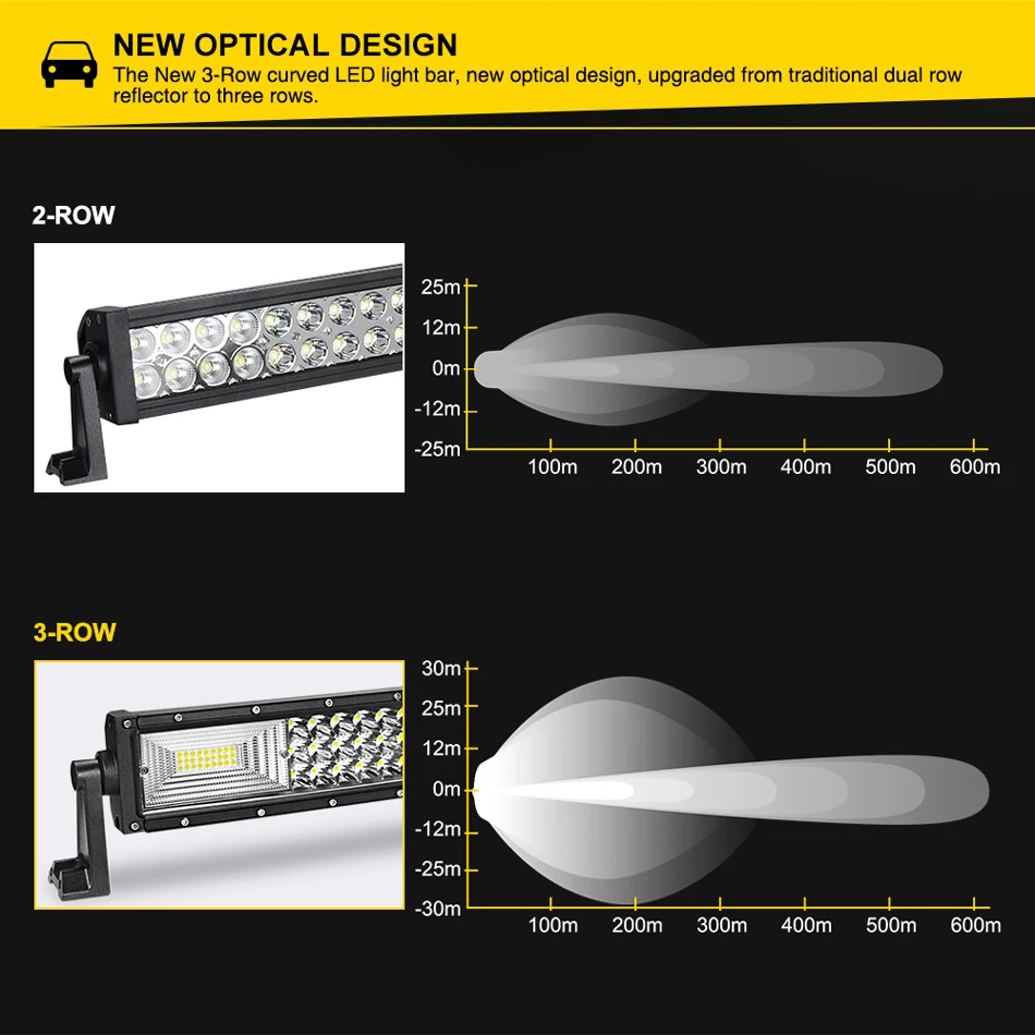 RACBOX 22 дюйма 324 Вт изогнутый трехрядный внедорожный светодиодный светильник, комбинированный рабочий светильник для 4WD 4x4 UAZ Truck Boat SUV ATV