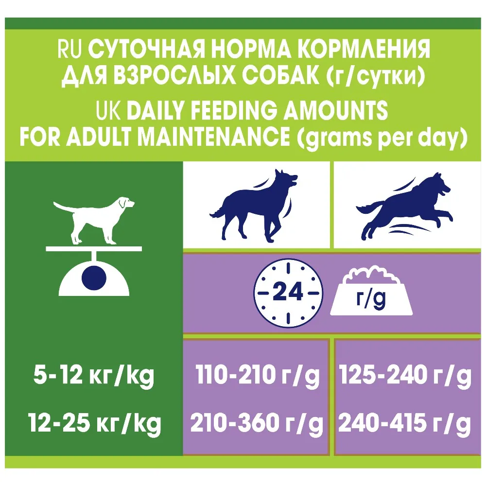 7613035642843_F_02_Dog Chow Lamb 2.5kg_RUBEAZAMKAKKENKYUZ_43713715_0