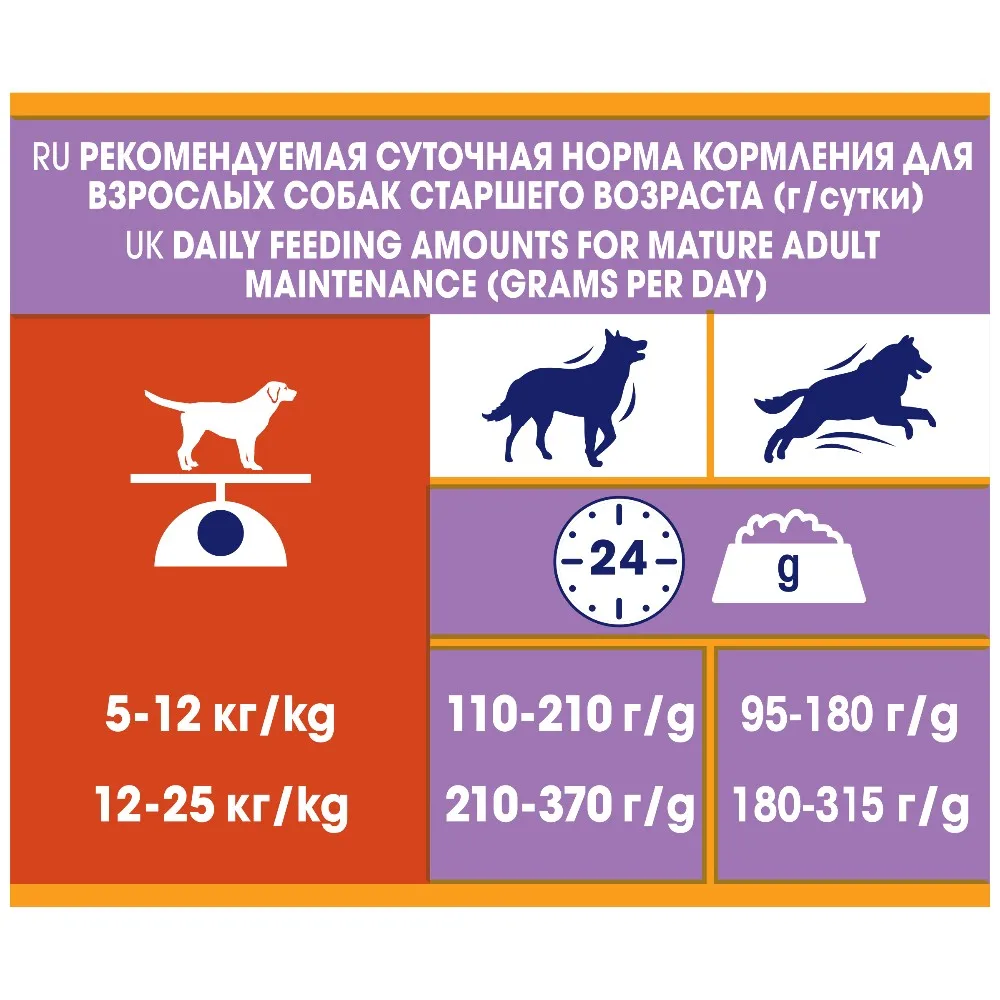 7613035641907_F_02_Dog Chow Lamb 2.5kg_RUBEAZAMKAKKENKYUZ_43713713