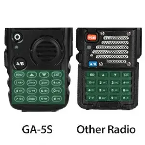 2 COMPARISION