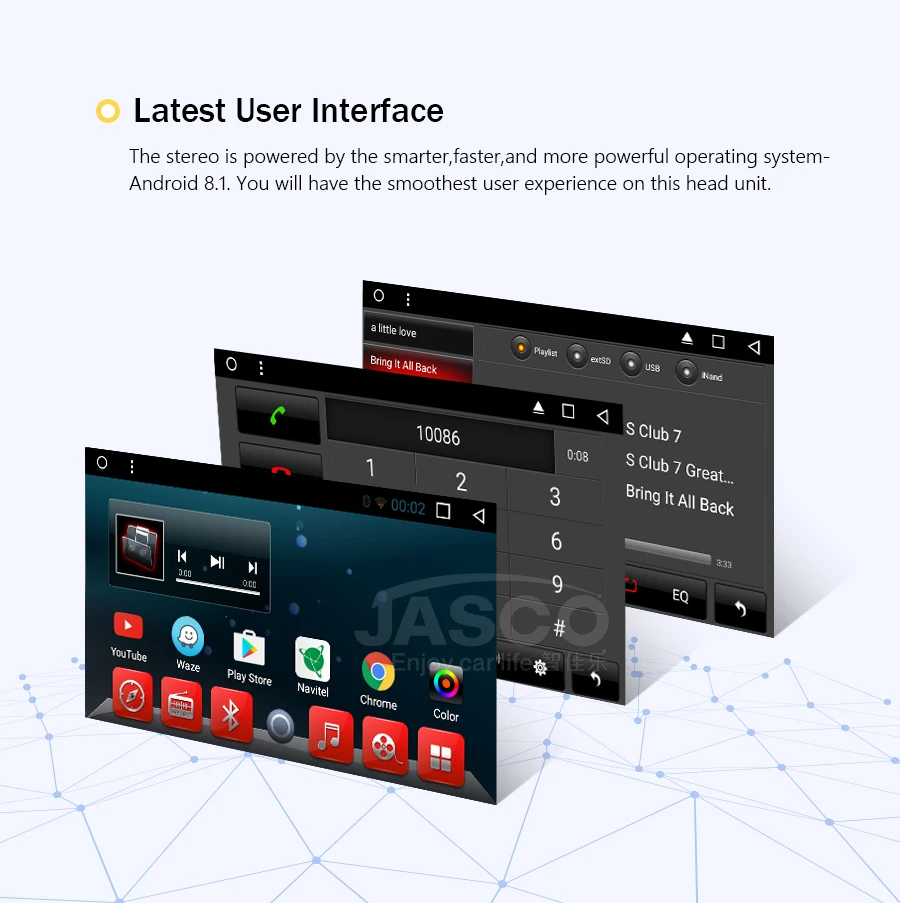 Top Android 8.1 Car DVD Stereo Multimedia For Lexus LX470 Toyota Land Cruiser100/LC100 Auto Radio GPS Glonass Navigation 2G ROM 5