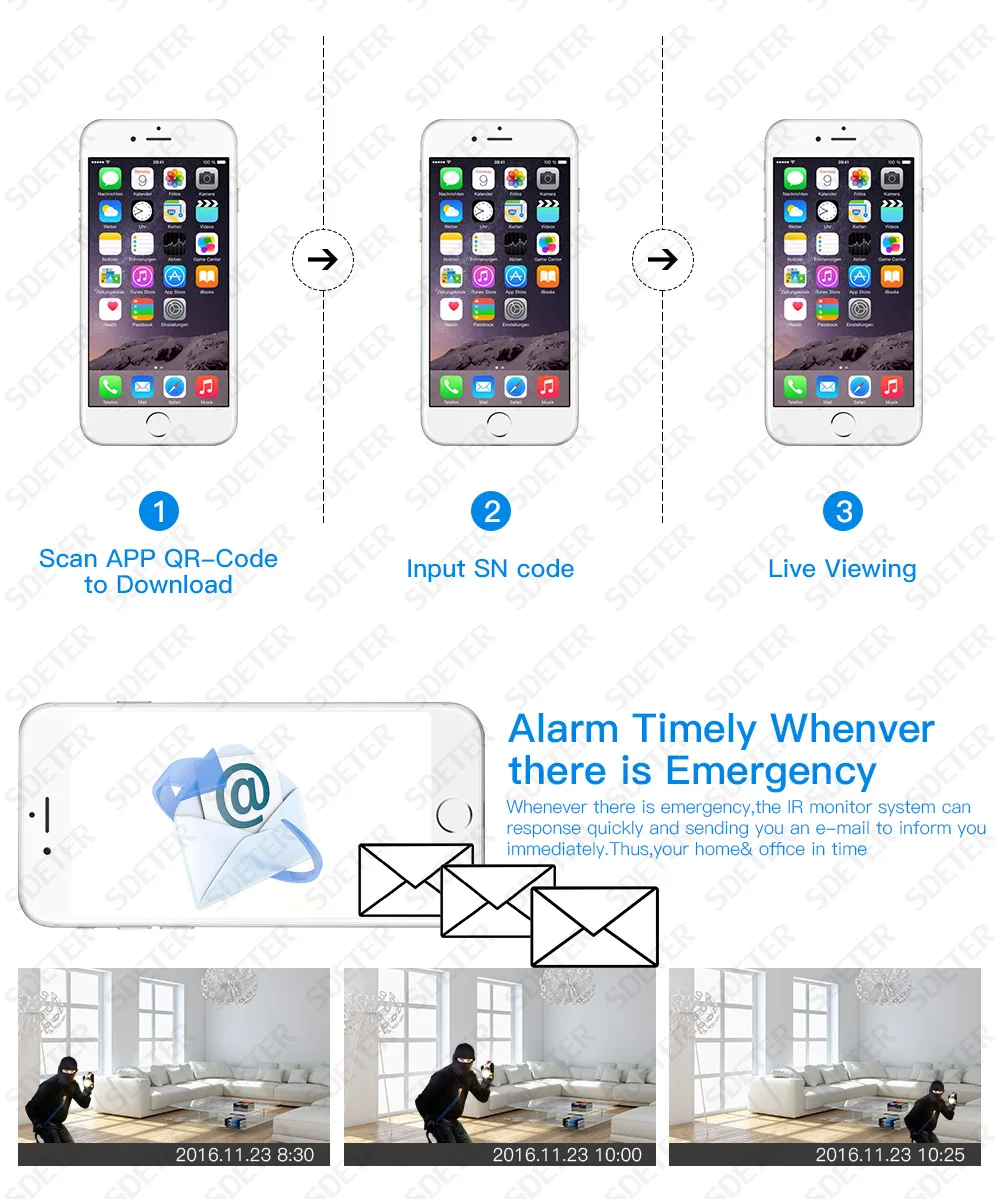 security system (13)