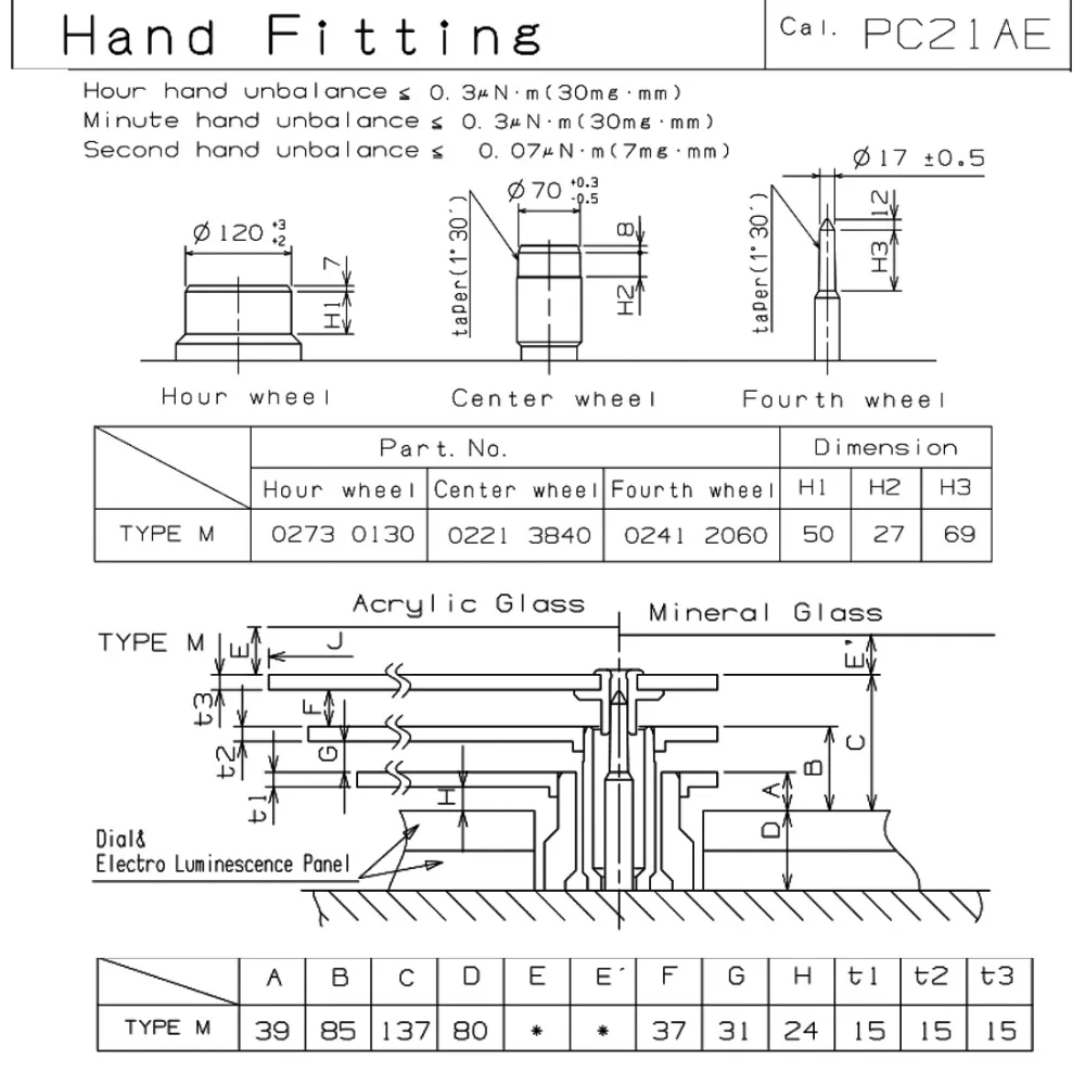 come4buy.com SEIKO Quartz Movement PC21AE High hand Watch Quartz