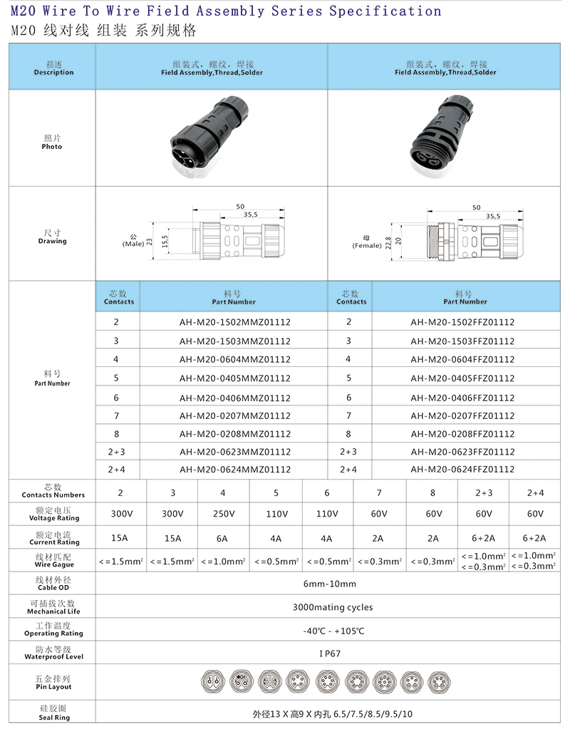 M20 Wire To wire (10)
