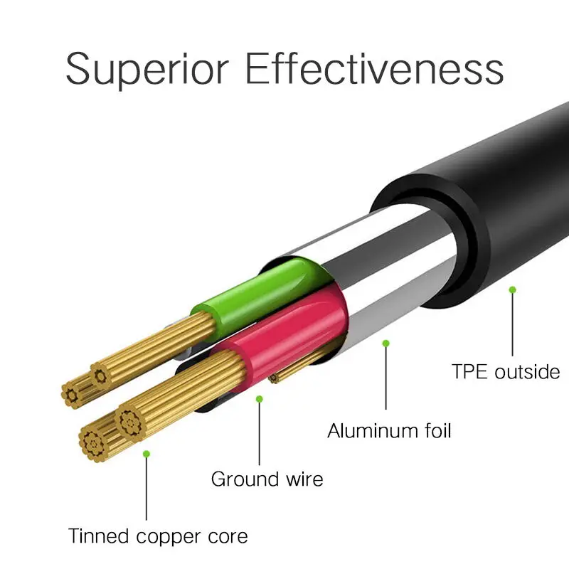 Samsung Micro usb кабель 2 в 1 Тип usb C кабель samsung S9 S9 plus быстрый Зарядное устройство заряда Тип C кабель S8 S8 плюс