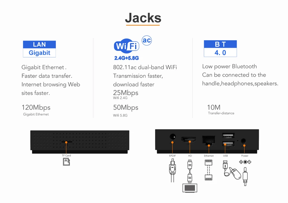 Tanix TX92 ТВ приставка Android 7,1 Amlogic S912 Восьмиядерный приставка 2,4G/5G WiFi Bluetooth медиаплеер 1000M LAN PK GT1 Ultimate