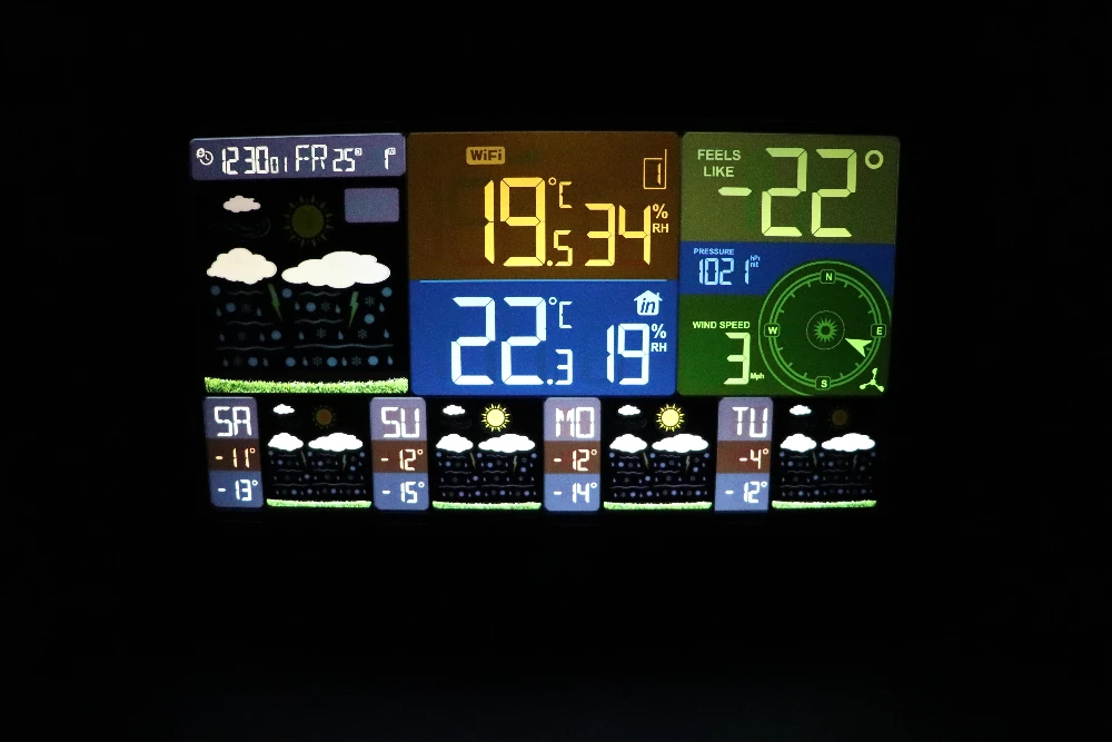 метеостанция tfa 351085 studio. 01. метеостанция davis 7440 weather monitor ii. метеостанция techshow. метеостанция ws0232 с флюгером и анемометром.