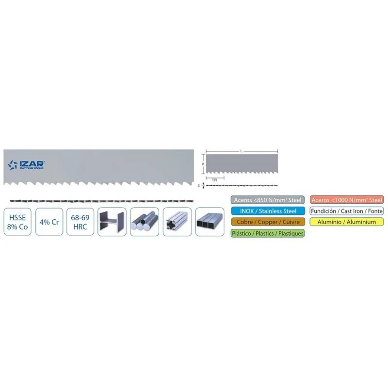 IZAR 46843 пила HSSE tape + CR izarplus 01640x013x0. 90 10 14s|Аксессуары для электроинструментов| |