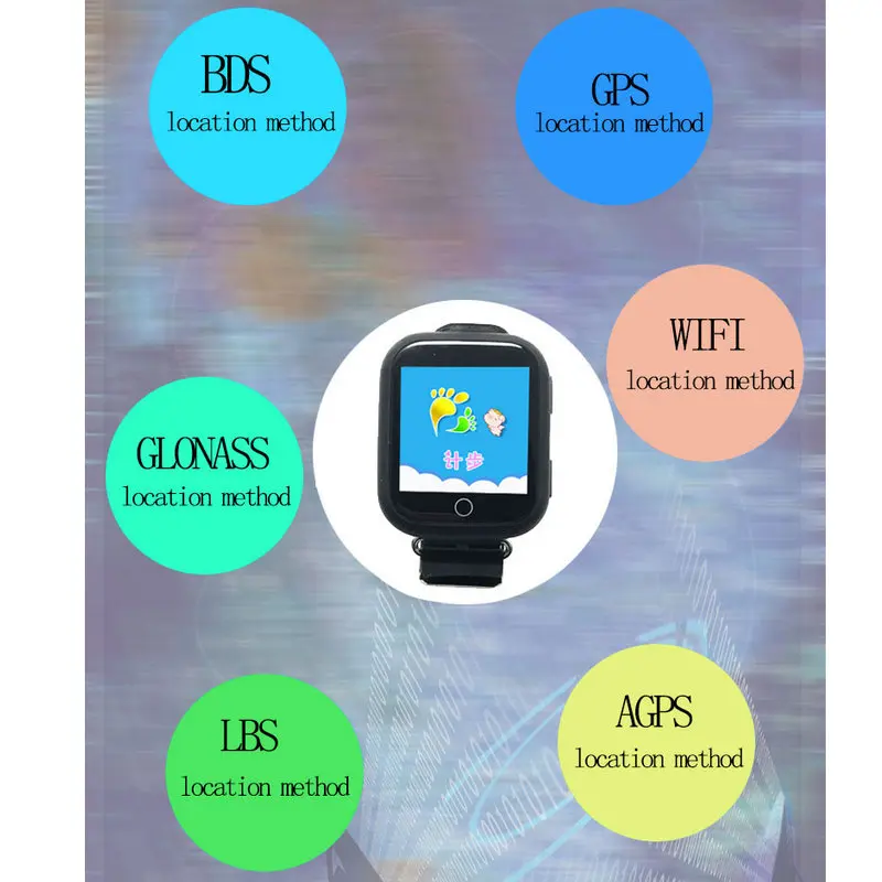 Kids GPS Smart Watch Android Monitor Anti-loss APP Watches with GPS Wifi LBS Sleep SOS Bracelet SIM Card 2G Network Smartphone
