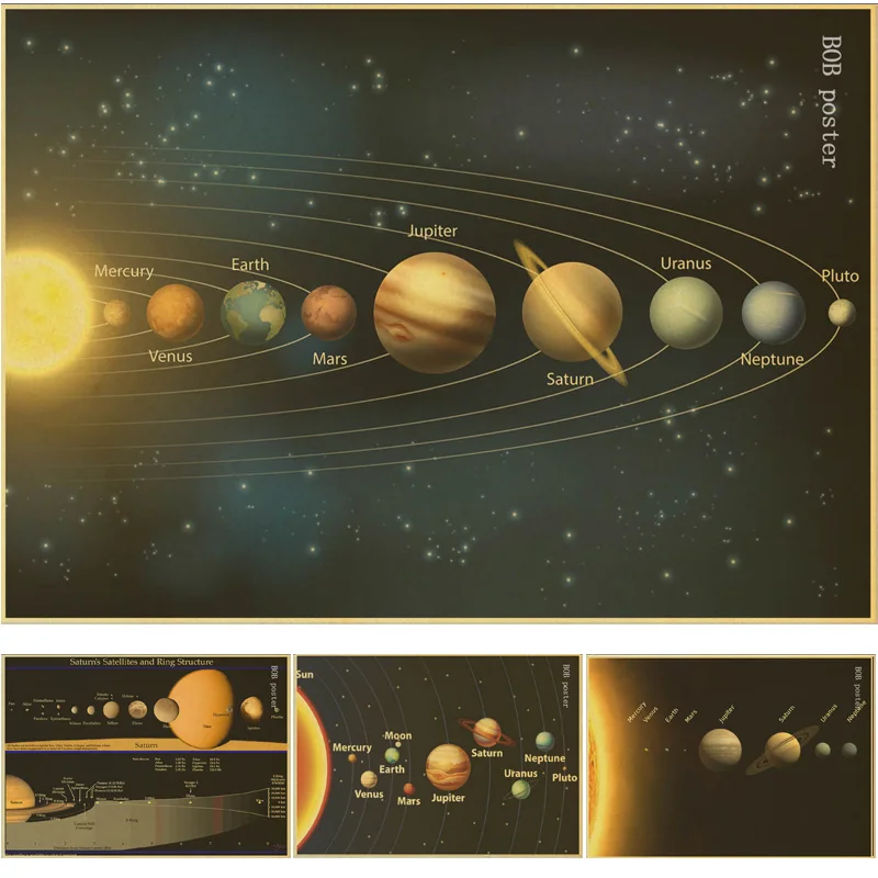 13 35 De Réductionneuf Planètes Dans Le Système Solaire Rétro Kraft Papier Affiche Mur Décoration De La Maison Lune Terre Galaxie Système Solaire