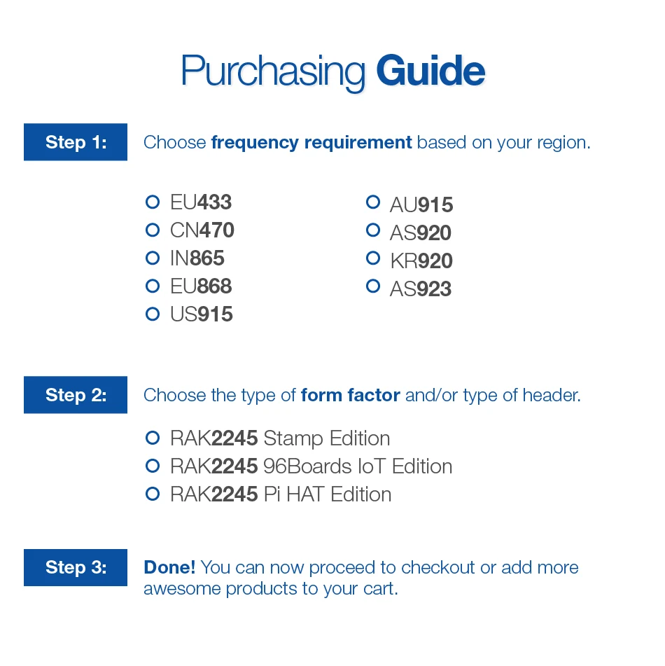 rak2245-guide