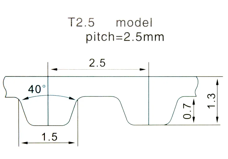 t2.5