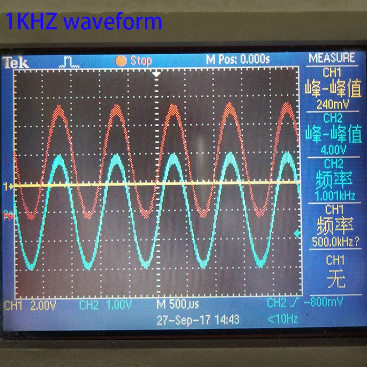 -1