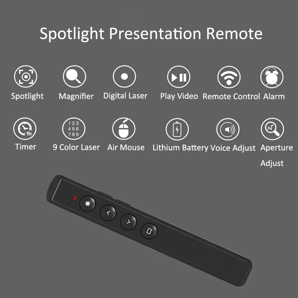 AVATTO 2,4 Ghz RF Spotlight Air mouse беспроводная PPT Presenter Clicker перезаряжаемая цифровая лазерная ручка Презентация дистанционное управление