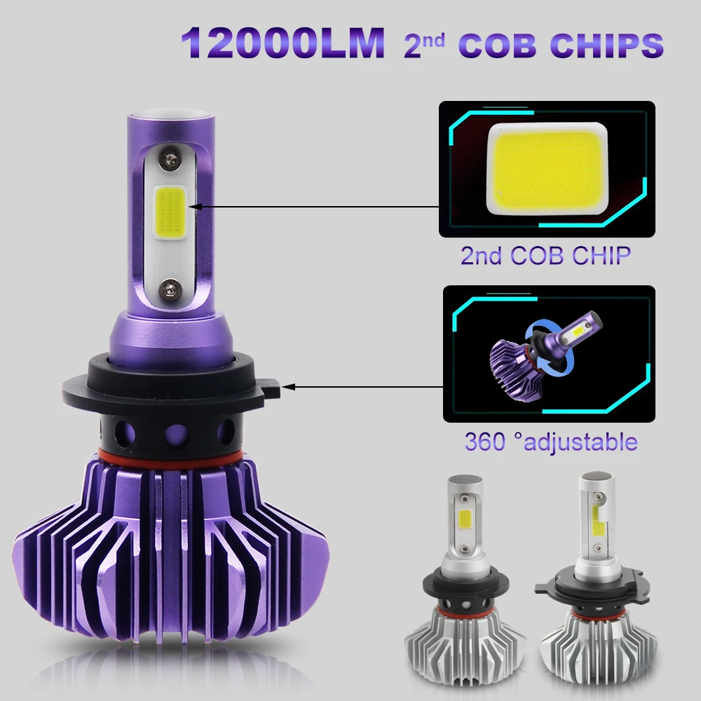 BraveWay Led Headlight for Auto Led Ice Bulb Car Led Light H4 H7 H11 9005 9006 HB3 BH4 H1 Automobile Diode Lamps H7 LED Bulb H4 BraveWay Led Headlight for Auto Led Ice Bulb Car Led Light H4 H7 H11 9005 9006 HB3 BH4 H1 Automobile Diode Lamps H7 LED Bulb H4