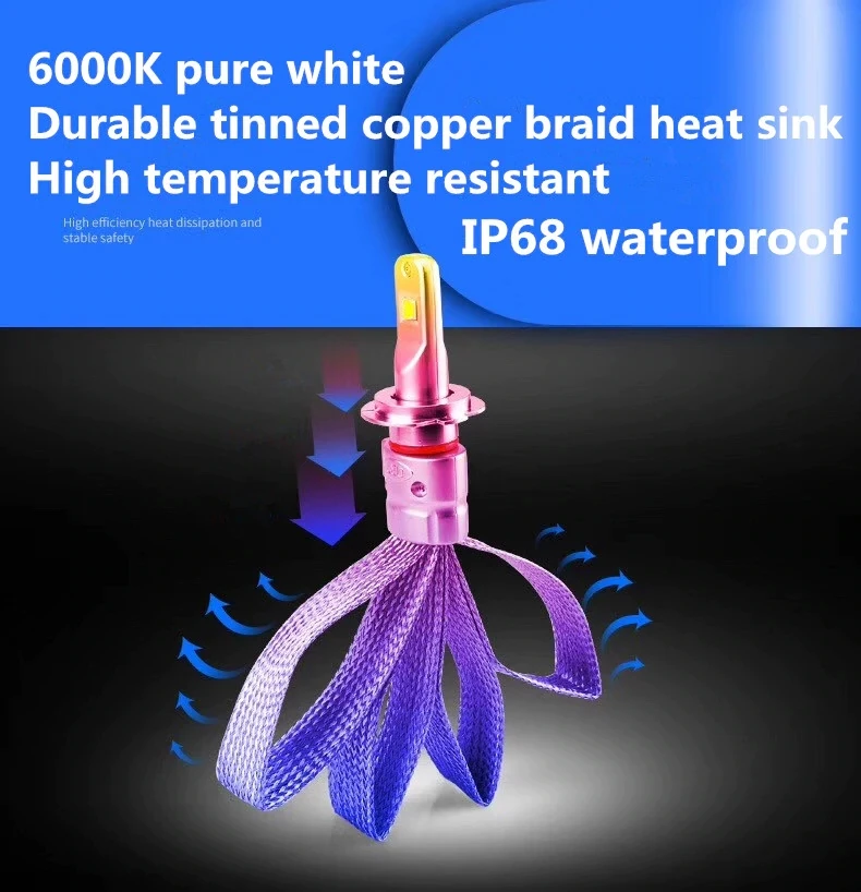 2pcs-H7-LED-H1-H4-H11-Car-Headlight-Bulb-R3-9600lm-with-Mini-Lens-H3-HB4.webp (3)