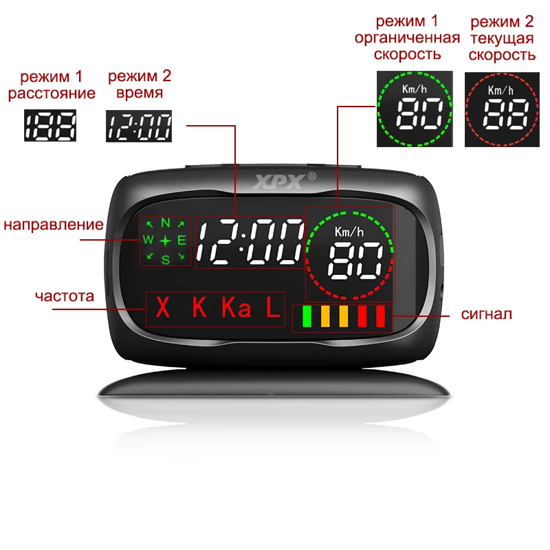 Радар-детектор XPX G549 радар-детектор для России Автомобильный детектор gps 360 градусов X K CT L антирадар измерение скорости Анти-радар