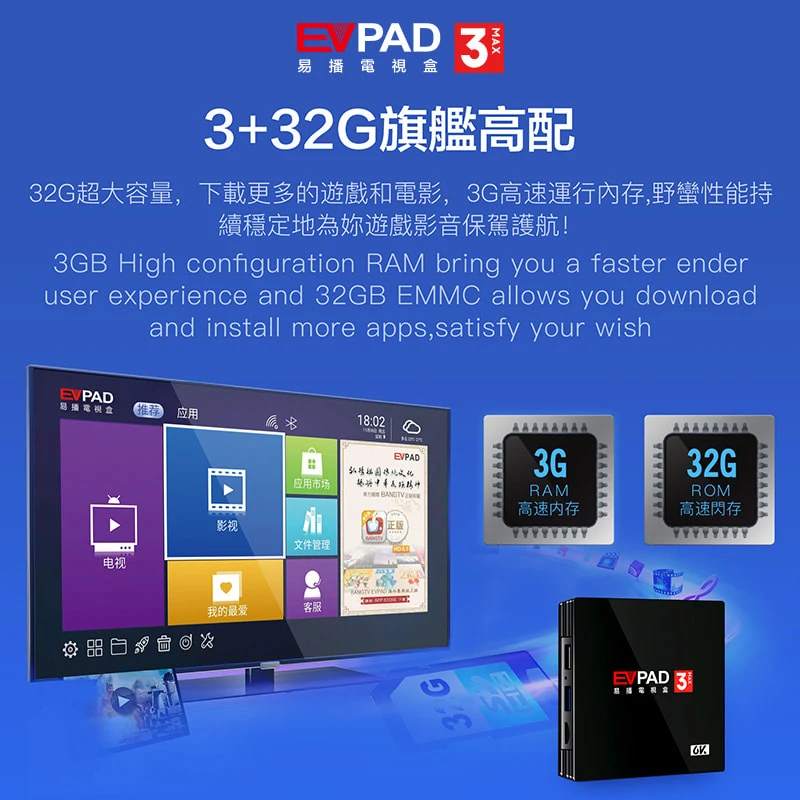 IP tv Evpad 3MAX 3 Max 3GB 32GB 6K Smart Android tv Box США Испания корейский JP SG HK MY TW индонезийский Спорт Бесплатные ТВ каналы