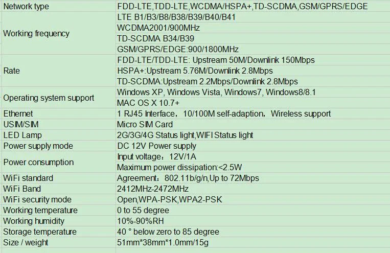 3g 4G модуль sim-камеры материнская плата ремонт Частей Замена 4G сигнала PCB Материнская плата zte alk_af760_v6,1